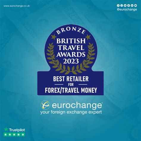 bluewater money exchange|Travel Money & Currency Exchange Bluewater Shopping Centre.